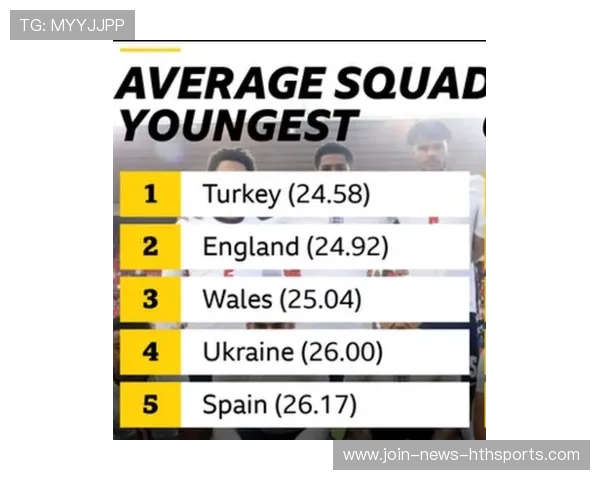 世界杯赛程对体能的考验：教练如何科学轮换阵容？