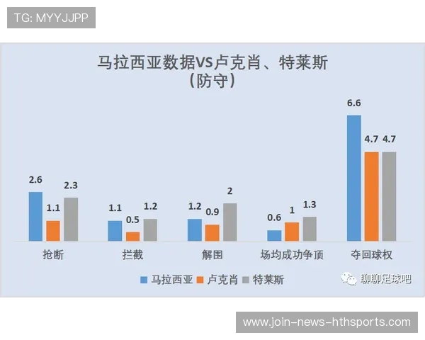 阿拉维斯若被列为冬窗观察名单,小规模补强成必然 阿拉维斯若被列为冬窗观察名单,小规模补强成必然