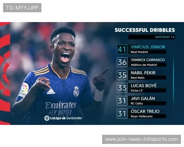 维尼修斯高位断球后推进得分